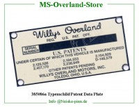 Typenschild Patent Data Plate 